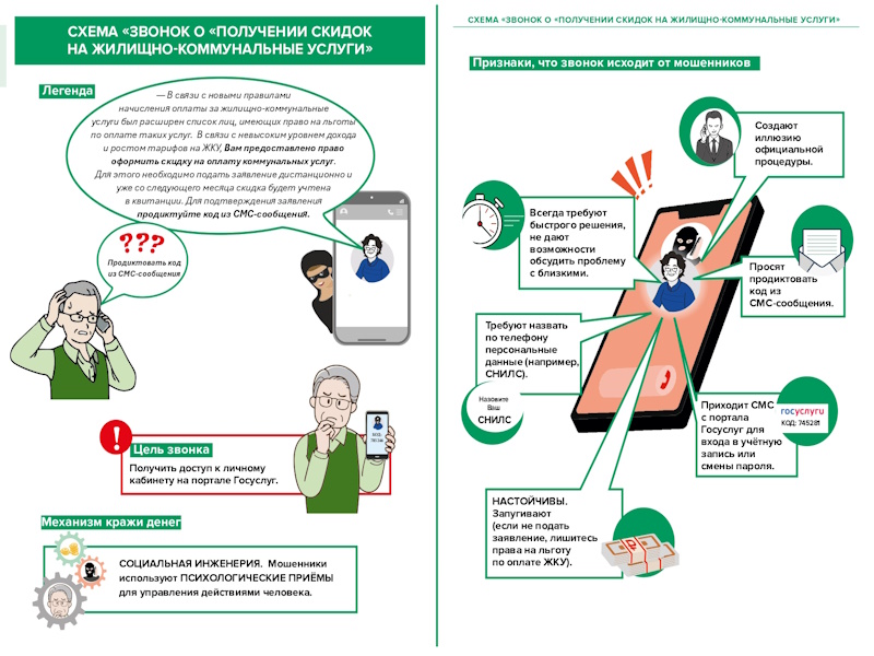 Осторожно, мошенники!