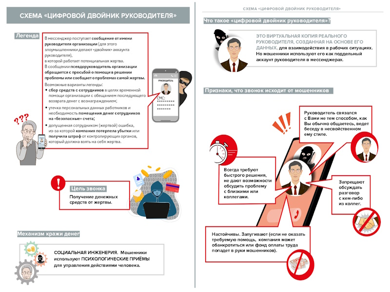 Осторожно, мошенники!