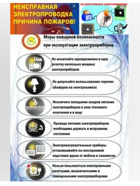 Пожарная безопасность