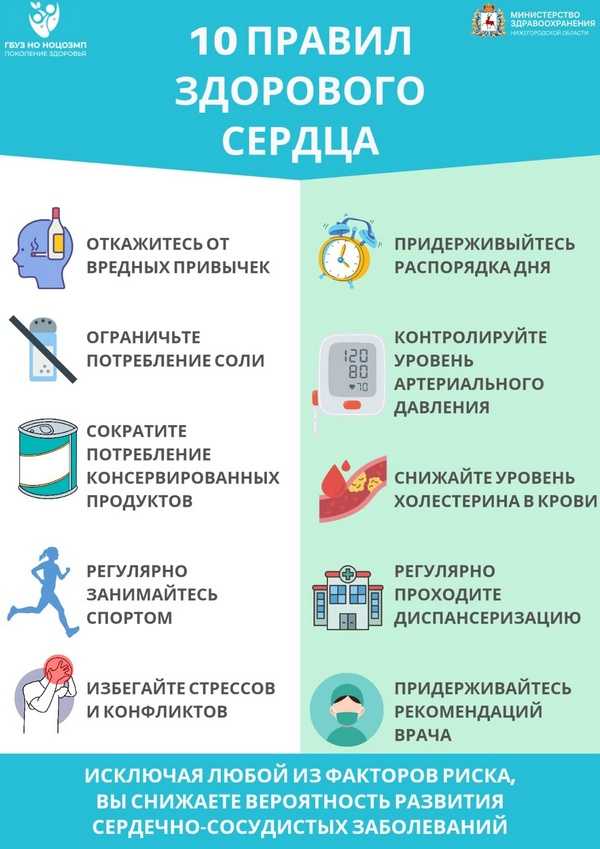 Здоровый образ жизни