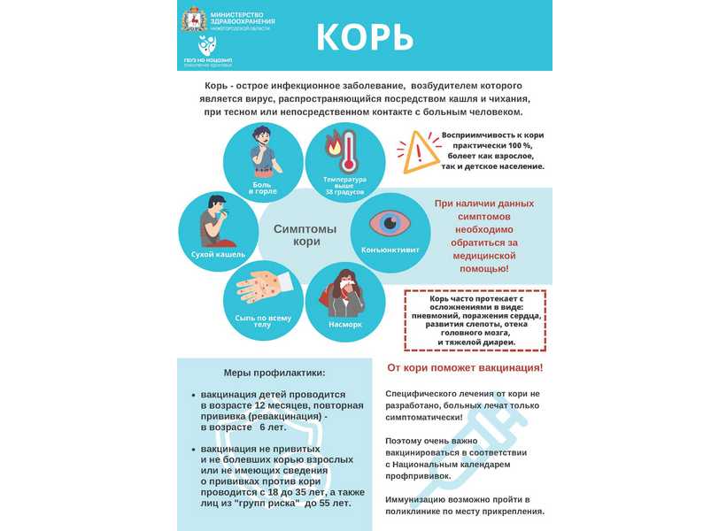 Следи за собой, будь осторожен...