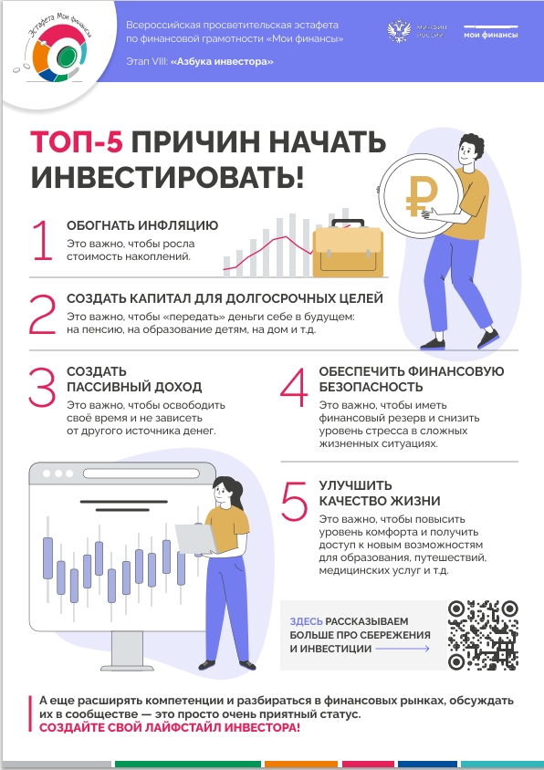 Азбука инвестора