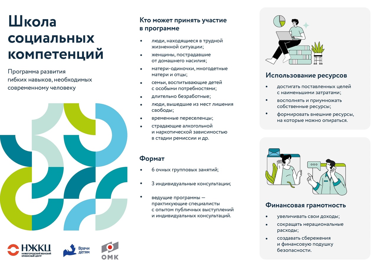 НООО «Нижегородский женский кризисный центр»